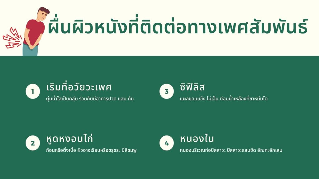 ผื่นผิวหนังที่ติดต่อทางเพศสัมพันธ์