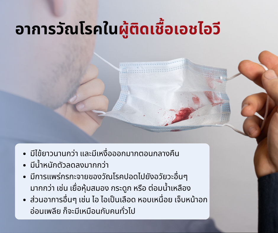 อาการวัณโรคในผู้ติดเชื้อเอชไอวี