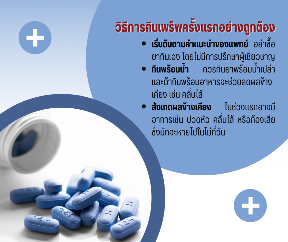 วิธีการกินเพร็พครั้งแรกอย่างถูกต้อง